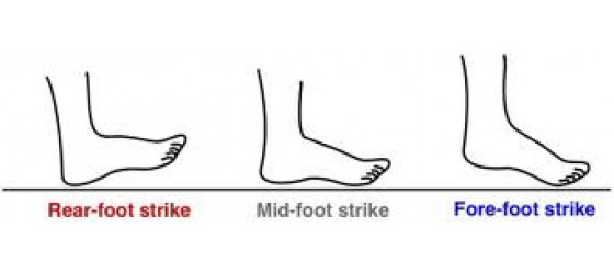 How does your foot strike the ground when you run?