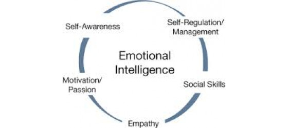 Are you on EI? That’s emotional intelligence folks!