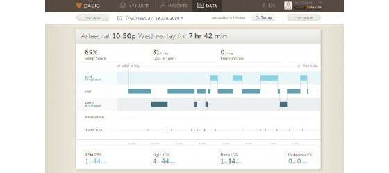 My new marvel: My @myBasis Carbon Steel Edition