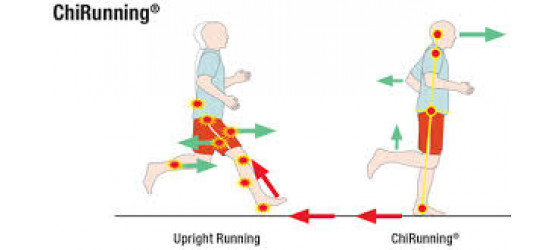 So what is @ChiRunning all about? Being aware of what you’re actually doing when you run… So what is @ChiRunning all about? Being aware of what you’re actually doing when you run…