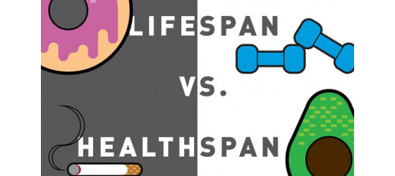 My look at Lifespan vs Healthspan…